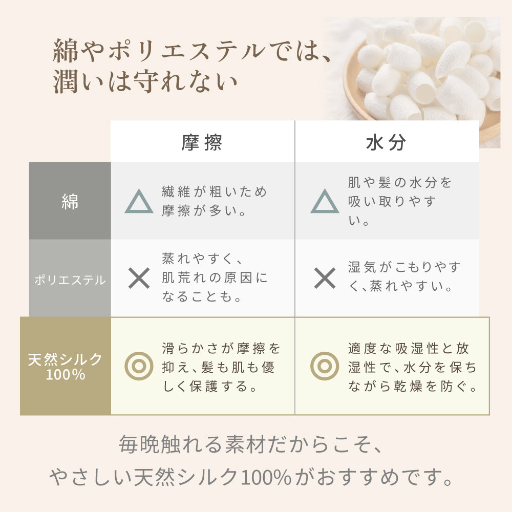 KINUJO Silk Rich ピローケース